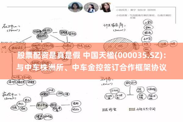 股票配资是真是假 中国天楹(000035.SZ)：与中车株洲所、中车金控签订合作框架协议