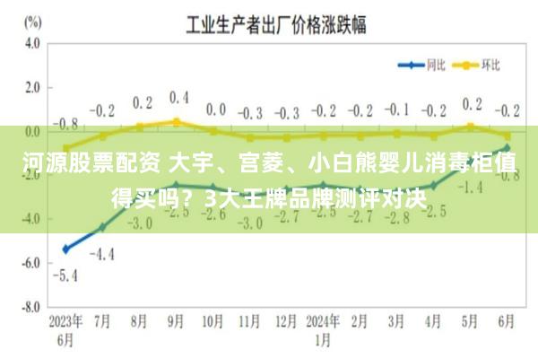 河源股票配资 大宇、宫菱、小白熊婴儿消毒柜值得买吗？3大王牌品牌测评对决