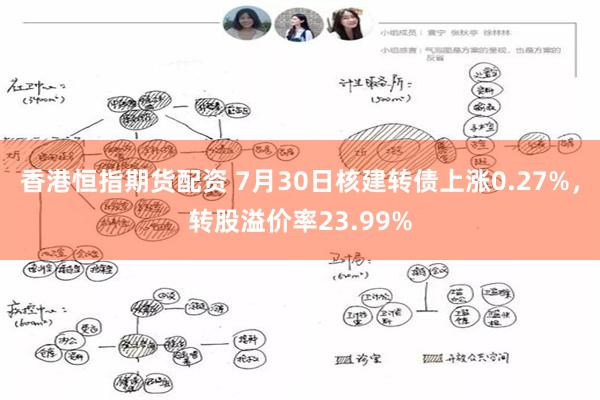 香港恒指期货配资 7月30日核建转债上涨0.27%，转股溢价率23.99%